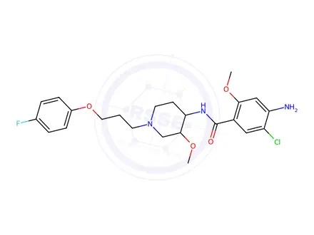 Chemical structure of Cisapride