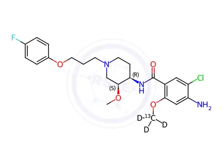 Chemical structure of Cisapride-13C,d3