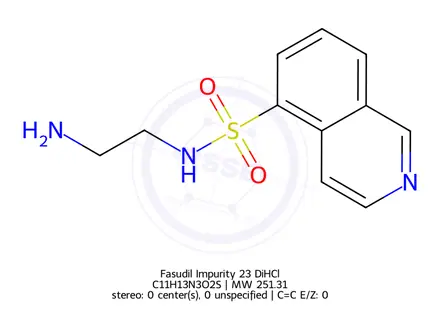 Chemical structure of Fasudil Impurity 67