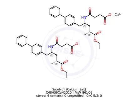 Chemical structure of Sacubitril (Calcium Salt)