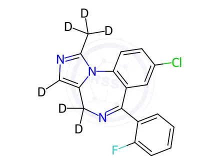 Chemical structure of Midazolam D6