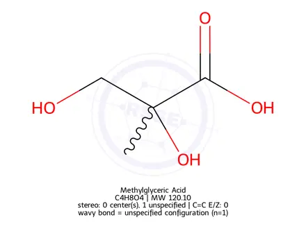 Chemical structure of α-Methylglyceric Acid