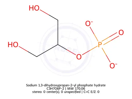 Chemical structure of beta-Glycerol Phosphate Disodium Salt