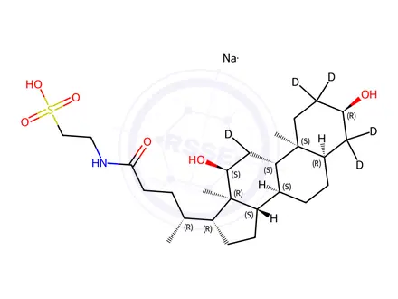 Chemical structure of Taurodeoxycholic Acid-[d6] Sodium Salt