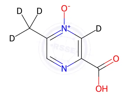 Chemical structure of Acipimox-d4 (1246816-28-3)