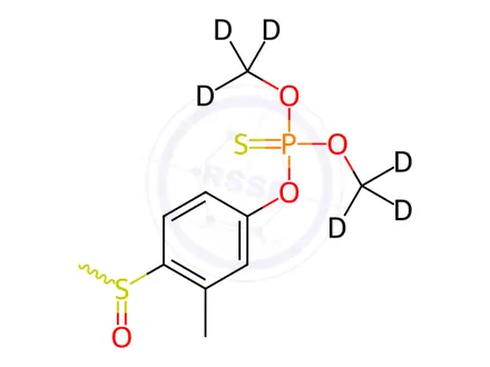 Chemical structure of Mesulfenfos-[D6]