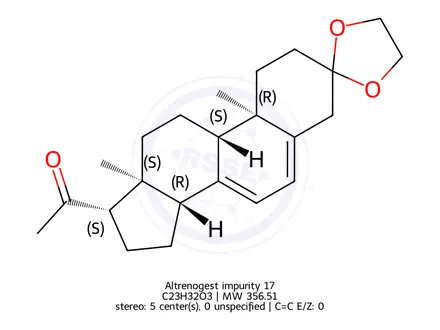 Chemical structure of Altrenogest Impurity 17
