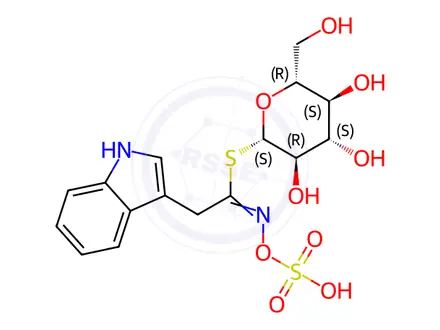 Chemical structure of Glucobrassicin