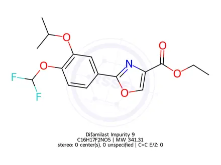 Chemical structure of Difamilast Impurity 9