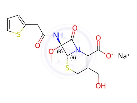 Chemical structure of Cefoxitin Impurity 1 Sodium Salt(Cefoxitin EP Impurity A Sodium Salt)