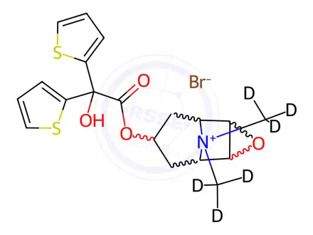 Chemical structure of Tiotropium-d6 Bromide