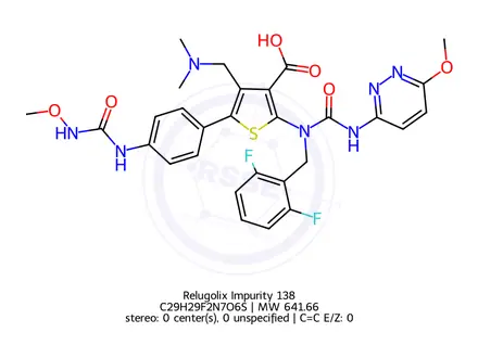 Chemical structure of Relugolix Impurity 313