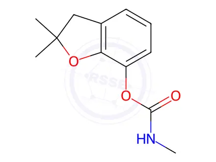 Chemical structure of Carbofuran