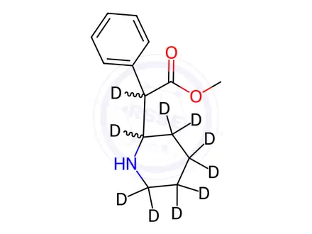Chemical structure of Methylphenidate-d10