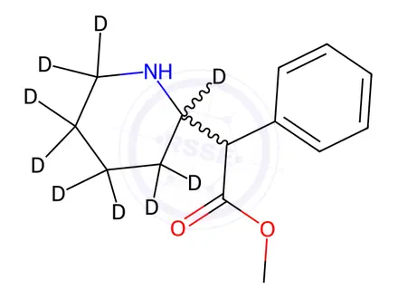 Chemical structure of Methylphenidate D9