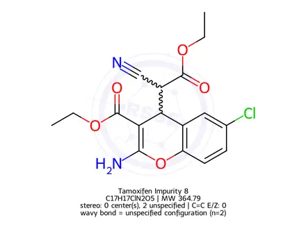 Chemical structure of Tamoxifen Impurity 8