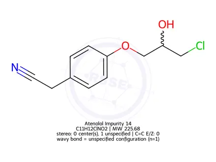 Chemical structure of Atenolol Impurity 52