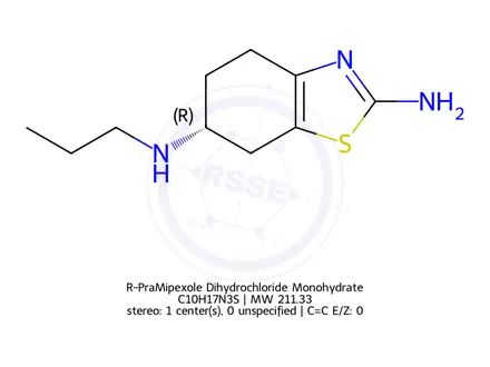 Chemical structure of Pramipexole Impurity D