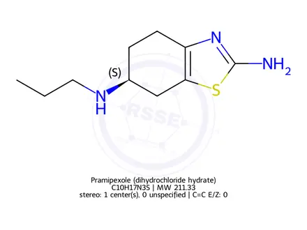Chemical structure of Pramipexole