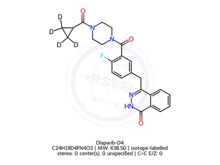 Chemical structure of Olaparib Impurity 242