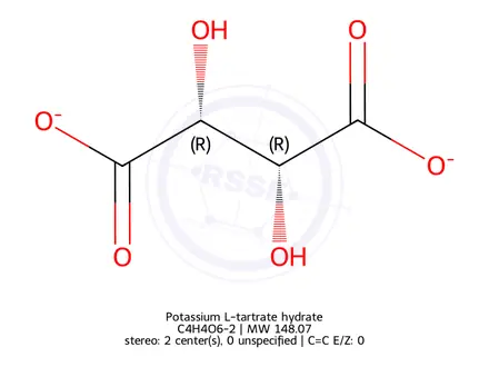 Chemical structure of Cupric Tartaric