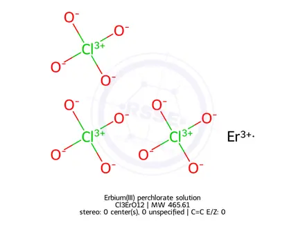 Chemical structure of Erbium(III) perchlorate solution