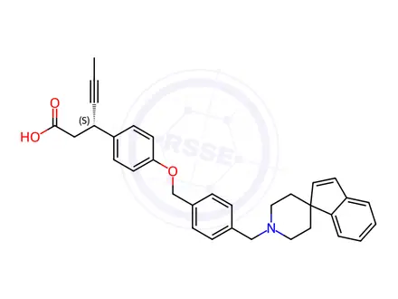 Chemical structure of LY-2881835