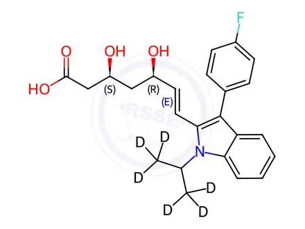 Chemical structure of Fluvastatin D6