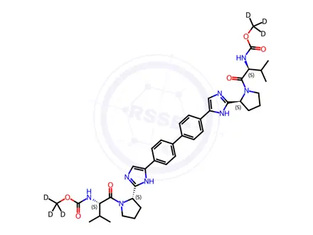 Chemical structure of Daclatasvir-d6
