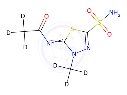Chemical structure of Methazolamide-d6