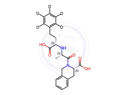Chemical structure of Quinapril Impurity 3-d5(Quinapril EP Impurity C-d5)