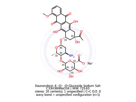 Chemical structure of Daunorubicin 4’-O-α-D-Glucoside Sodium Salt