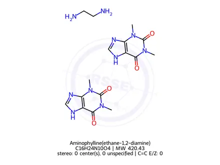 Chemical structure of Aminophylline(ethane-1,2-diamine)