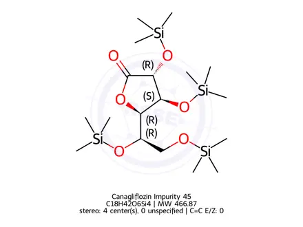 Chemical structure of Canagliflozin Impurity 200