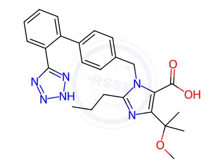 Chemical structure of O-Methyl Ether Olmesartan Acid
