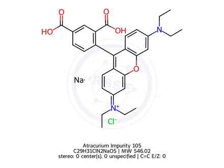 Chemical structure of Atracurium Impurity 105