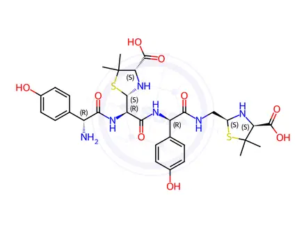 Chemical structure of the Mixture of Dimers 1,2,3,4 of Amoxicillin Thiazole Acid & Amoxicillin Deacidithiazole Acid