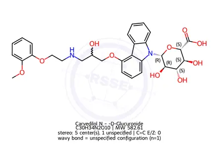 Chemical structure of Carvedilol N-beta-D-Glucuronide