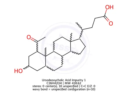 Chemical structure of Ursodeoxycholic Acid Impurity 138