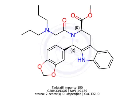 Chemical structure of Tadalafil Impurity 150