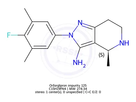 Chemical structure of Orforglipron Impurity 293