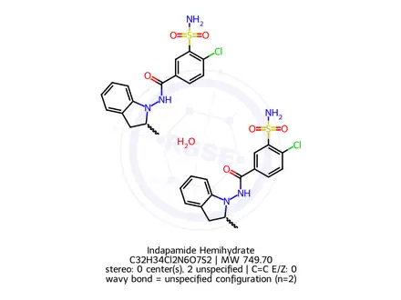 Chemical structure of Indapamide Hemihydrate