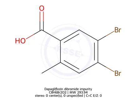 Chemical structure of Dapagliflozin dibromide Impurity