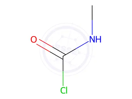 Chemical structure of Methylaminoformyl chloride