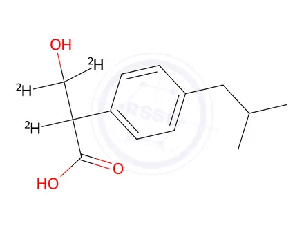 Chemical structure of Hydroxy Ibuprofen-d3