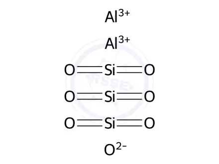 Chemical structure of Montmorillonite