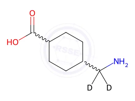 Chemical structure of Tranexamic Acid D2