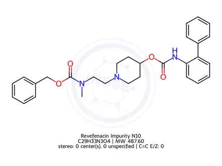 Chemical structure of Revefenacin Impurity N10