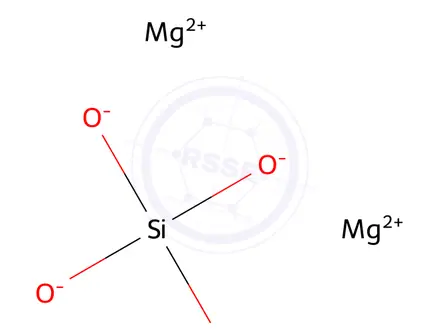 Chemical structure of dimagnesium silicate