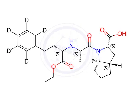 Chemical structure of Ramipril-d5